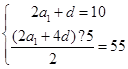已知等差数列{an}的前n项和为Sn,且S2=10,S5=55,则过点P(n,an)和Q(n+2,an+2)(n∈N*)的直线的斜率是( )A.4B.3C.2 已知等差数列{an}的前n项和为Sn,且S2=10,S5=55,则过点P(n,an)和Q(n+2,an+2)(n∈N*)的直线的斜率是( )A.4B.3C.2