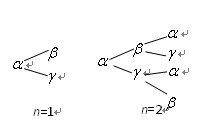 用三个字母组成一个长度为个字母的字符串,要求由开始,相邻两个字母不同. 例如时,排出的字符串可能是或;时排出的字符串可能是,.若记这种个字符串中,排在最 用三个字母组成一个长度为个字母的字符串,要求由开始,相邻两个字母不同. 例如时,排出的字符串可能是或;时排出的字符串可能是,.若记这种个字符串中,排在最