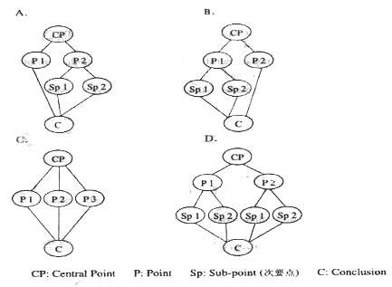 The regular use of text messages and e-mails can lower the IQ more than twice as The regular use of text messages and e-mails can lower the IQ more than twice as