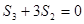 等比数列{an}的前n项和为Sn,若S3+3S2=0,则公比q=_______ 等比数列{an}的前n项和为Sn,若S3+3S2=0,则公比q=_______