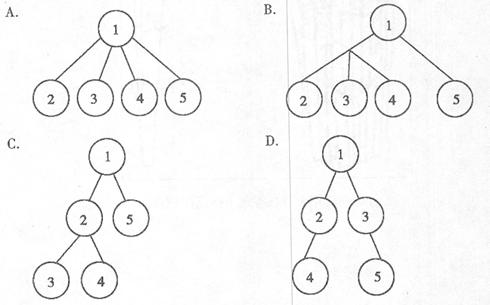 C Our brains work in complex and strange ways.There are some people who can calc C Our brains work in complex and strange ways.There are some people who can calc