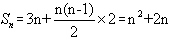 已知等差数列{an}满足:a3=7,a5+a7=26,{an}的前n项和为Sn。求an及Sn;令bn=(n∈N*),求数列{bn}的前n项和T 已知等差数列{an}满足:a3=7,a5+a7=26,{an}的前n项和为Sn。求an及Sn;令bn=(n∈N*),求数列{bn}的前n项和T
