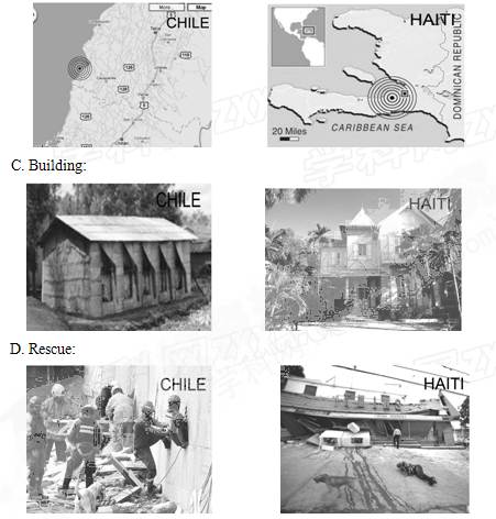 Two Earthquakes in Two Months: Comparing the Quakes in Haiti (海地) and Chile (智利) Two Earthquakes in Two Months: Comparing the Quakes in Haiti (海地) and Chile (智利)