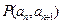 已知数列中=1,其前n项的和为,且点在直线l:x – y + 1 = 0上.则=________________ 已知数列中=1,其前n项的和为,且点在直线l:x – y + 1 = 0上.则=________________