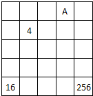 在5×5的正方形表格中尚有21个空格,若在每一个空格中填入一个正整数,使得每一行、每一列及两条对角线上的数都分别成等比数列,则字母a所代表的正整数是______ 魔方格