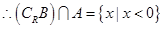 集合,是实数集,则等于A.B.C.D. 集合,是实数集,则等于A.B.C.D.