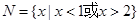 已知函数的定义域为M,函数g(x)=的定义域为N,则( )A.B.C.D. 已知函数的定义域为M,函数g(x)=的定义域为N,则( )A.B.C.D.
