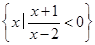已知全集U=R,集合A=,则集合∁UA等于( )A.{x|x2}B.{x|x≤-1或x>2}C.{x|x≤-1或x≥2}D.{x 已知全集U=R,集合A=,则集合∁UA等于( )A.{x|x2}B.{x|x≤-1或x>2}C.{x|x≤-1或x≥2}D.{x