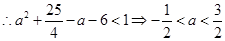 已知函数f=·e3-x讨论f的单调性;设g=ex, 已知函数f=·e3-x讨论f的单调性;设g=ex,