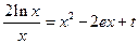 已知函数f(x)= +lnx的图像在点P(m,f(m))处的切线方程为y="x" ,设. 求证:当恒成立;试讨论关于的方程:根的个数. 已知函数f(x)= +lnx的图像在点P(m,f(m))处的切线方程为y="x" ,设. 求证:当恒成立;试讨论关于的方程:根的个数.