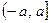 已知函数.(1)求f()+f(-)的值;(2)当x∈(其中a∈(0, 1), 且a为常数)时, f(x)是否存在最小值, 若存在, 求出最小值; 若不存在, 请 已知函数.(1)求f()+f(-)的值;(2)当x∈(其中a∈(0, 1), 且a为常数)时, f(x)是否存在最小值, 若存在, 求出最小值; 若不存在, 请