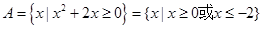 全集U=R,集合,则A= A.B.C.D. 全集U=R,集合,则A= A.B.C.D.
