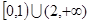 已知函数的定义域为M,函数g(x)=的定义域为N,则( )A.B.C.D. 已知函数的定义域为M,函数g(x)=的定义域为N,则( )A.B.C.D.