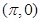 已知函数,给出下列四个说法:①若,则,②点是的一个对称中心,③在区间上是增函数,④的图象关于直线对称.其中正确说法的序号是.(只填写序号) 已知函数,给出下列四个说法:①若,则,②点是的一个对称中心,③在区间上是增函数,④的图象关于直线对称.其中正确说法的序号是.(只填写序号)