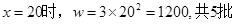 某产品在一个生产周期内的总产量为100t,平均分成若干批生产。设每批生产需要投入固定费用75元,而每批生产直接消耗的费用与产品数量x的平方成正比,已知每批生产1 某产品在一个生产周期内的总产量为100t,平均分成若干批生产。设每批生产需要投入固定费用75元,而每批生产直接消耗的费用与产品数量x的平方成正比,已知每批生产1