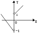 函数y=x+|x|x的图象是图中的A.B.C.D.
