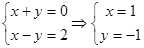 已知:A=,B=,则A∩B=_________. 已知:A=,B=,则A∩B=_________.