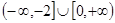 全集U=R,集合,则A= A.B.C.D. 全集U=R,集合,则A= A.B.C.D.