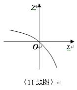 已知函数的定义域为,为的导函数,函数的图象如右图所示,且,则不等式的解集为A.B.C.D. 已知函数的定义域为,为的导函数,函数的图象如右图所示,且,则不等式的解集为A.B.C.D.