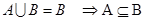 (本小题13分) 已知集合A={x|a≤x≤a+3},B={x|x5}. (1) 若; (2) 若A∪B=B,求a的取值范围. (本小题13分) 已知集合A={x|a≤x≤a+3},B={x|x5}. (1) 若; (2) 若A∪B=B,求a的取值范围.