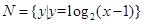 设集合,,则等于A.B.C.D. 设集合,,则等于A.B.C.D.