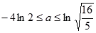 已知函数在点(1,f(1))处的切线方程为y = 2.(I)求f(x)的解析式;(II)设函数若对任意的,总存唯一实数,使得,求实数a的取值范围. 已知函数在点(1,f(1))处的切线方程为y = 2.(I)求f(x)的解析式;(II)设函数若对任意的,总存唯一实数,使得,求实数a的取值范围.