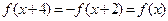 已知定义在R上的奇函数f (x) 满足 f (x+2) =" 已知定义在R上的奇函数f (x) 满足 f (x+2) ="