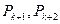 对函数Φ,定义fk=Φ+nk为Φ的第k 对函数Φ,定义fk=Φ+nk为Φ的第k