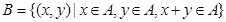 .已知集合,,则中所含元素的个数为( )A.2B.3C.4D.6 .已知集合,,则中所含元素的个数为( )A.2B.3C.4D.6