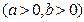 已知:如图,射线OA为y=2x(x>0),射线OB为y= –2x(x>0),动点P在的内部,于N,四边形ONPM的面积为2..动点 已知:如图,射线OA为y=2x(x>0),射线OB为y= –2x(x>0),动点P在的内部,于N,四边形ONPM的面积为2..动点