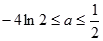 已知函数在点(1,f(1))处的切线方程为y = 2.(I)求f(x)的解析式;(II)设函数若对任意的,总存唯一实数,使得,求实数a的取值范围. 已知函数在点(1,f(1))处的切线方程为y = 2.(I)求f(x)的解析式;(II)设函数若对任意的,总存唯一实数,使得,求实数a的取值范围.