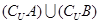 已知集合U={1,2,3,4,5,6,7}, A={2,4,5,7},B={3,4,5},则=____ 已知集合U={1,2,3,4,5,6,7}, A={2,4,5,7},B={3,4,5},则=____