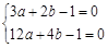 已知函数f(x)=ax3+bx2-x(x∈R,a、b是常数,a≠0),且当x=1和x=2时,函数f(x)取得极值.(I)求函数f(x)的解析式;(Ⅱ)若曲线y= 已知函数f(x)=ax3+bx2-x(x∈R,a、b是常数,a≠0),且当x=1和x=2时,函数f(x)取得极值.(I)求函数f(x)的解析式;(Ⅱ)若曲线y=