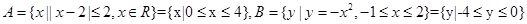 设集合,则等于A.RB.C.D. 设集合,则等于A.RB.C.D.