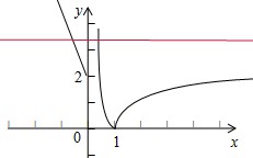 已知函数,若函数有三个零点,则实数k的取值范围是A.k≤2B.-1<k<0C.-2≤k<-1D.k≤-2 已知函数,若函数有三个零点,则实数k的取值范围是A.k≤2B.-1<k<0C.-2≤k<-1D.k≤-2