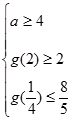 已知函数在点(1,f(1))处的切线方程为y = 2.(I)求f(x)的解析式;(II)设函数若对任意的,总存唯一实数,使得,求实数a的取值范围. 已知函数在点(1,f(1))处的切线方程为y = 2.(I)求f(x)的解析式;(II)设函数若对任意的,总存唯一实数,使得,求实数a的取值范围.