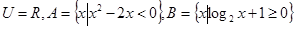 已知全集,则= 已知全集,则=