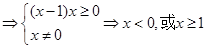已知全集U=R,集合,,则A∩(∁UB)=( )A.(0,1) B. C.(1, 2) D. (0,2) 已知全集U=R,集合,,则A∩(∁UB)=( )A.(0,1) B. C.(1, 2) D. (0,2)