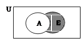 已知全集,集合A=,集合B=则右图中的阴影部分表示A.B.C.D. 已知全集,集合A=,集合B=则右图中的阴影部分表示A.B.C.D.