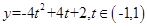 函数的值域是A.B.C.D. 函数的值域是A.B.C.D.