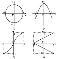 图中四个图象各表示两个变量x,y的对应关系,其中表示y是x的函数关系的有。 图中四个图象各表示两个变量x,y的对应关系,其中表示y是x的函数关系的有。