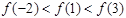 定义在R上的偶函数,对任意x1,x2∈[0,+∞),(x1≠x2),有,则A.B.C.D. 定义在R上的偶函数,对任意x1,x2∈[0,+∞),(x1≠x2),有,则A.B.C.D.