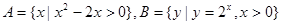 集合,是实数集,则等于A.B.C.D. 集合,是实数集,则等于A.B.C.D.