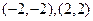 方程x2+x-1=0的解可视为函数y=x+的图像与函数y=的图像交点的横坐标,若x4+ax-4=0的各个实根x1,x2,…,xk (k≤4)所对应的点(xi , 方程x2+x-1=0的解可视为函数y=x+的图像与函数y=的图像交点的横坐标,若x4+ax-4=0的各个实根x1,x2,…,xk (k≤4)所对应的点(xi ,