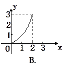 设A={}, B={}, 下列各图中能表示集合A到集合B的映射的是 设A={}, B={}, 下列各图中能表示集合A到集合B的映射的是