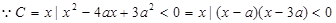 已知,且(A∩CRB).求实数a的取值范围. 已知,且(A∩CRB).求实数a的取值范围.
