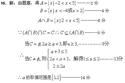 已知集合,,.若,试确定实数的取值范围. 已知集合,,.若,试确定实数的取值范围.