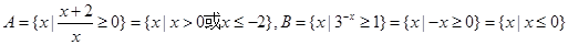 若,则。 若,则。