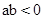 如图,数轴上A、B两点分别对应实数a、b,则下列结论正确的是( )A.B.C.D. 如图,数轴上A、B两点分别对应实数a、b,则下列结论正确的是( )A.B.C.D.