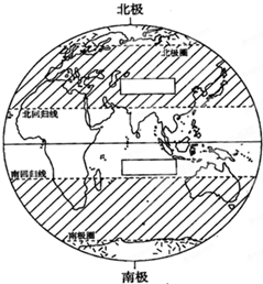 读图,完成以下各题.在图中位置上填写五带的名称.五带中,获得热量最多的是______带,气候终年寒冷的是______带.中国大部分领土位于__